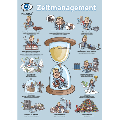 Poster "Zeitmanagement"